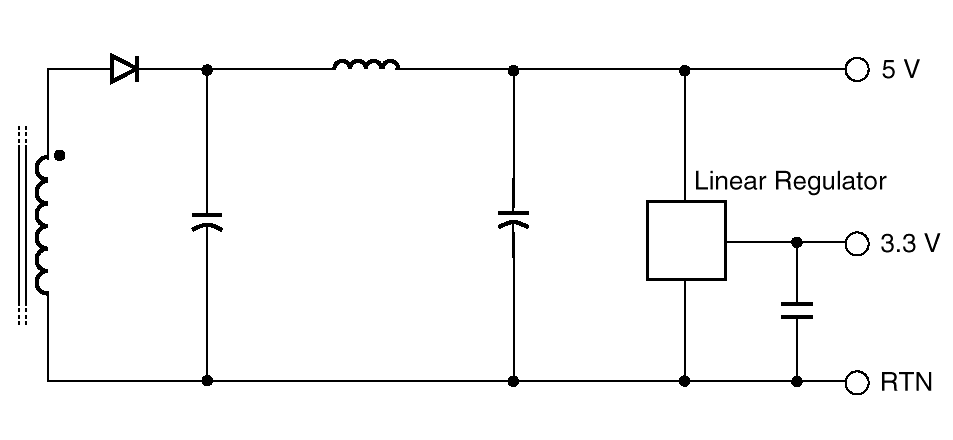 PI-2133-121597
